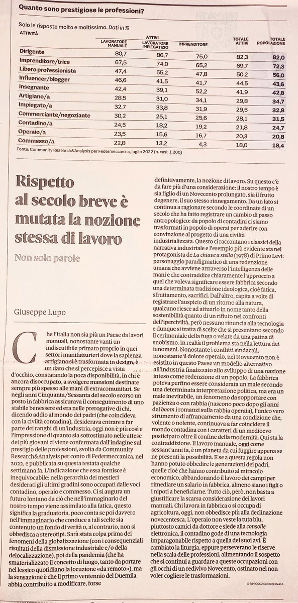 Qualche tempo fa @Federmeccanica ha commissionato un'indagine sulle professioni più ambite da parte dei giovani. Sul @sole24ore di oggi commento i risultati, segnalando che all'ultimo posto figurano i lavori manuali: contadino, operaio e commesso. @Confindustria