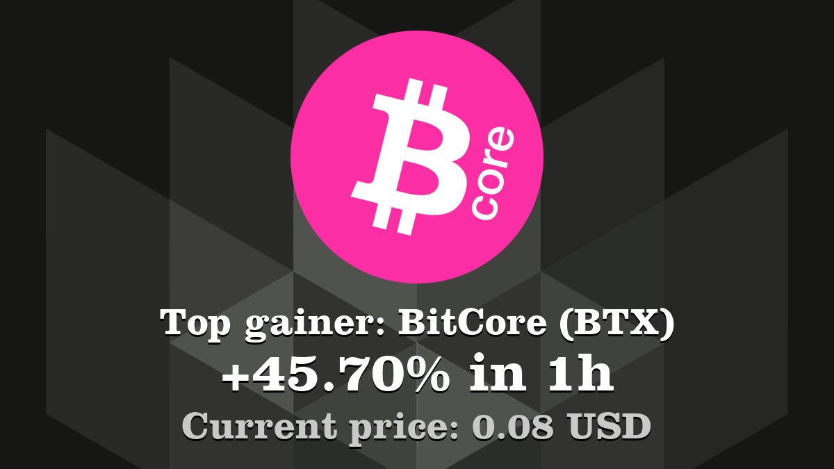 Coinwink's tweet image. Top gainer: #BitCore #BTX $BTX increased by 45.70% in 1h! Create your BitCore (BTX) #crypto alert: coinwink.com/btx