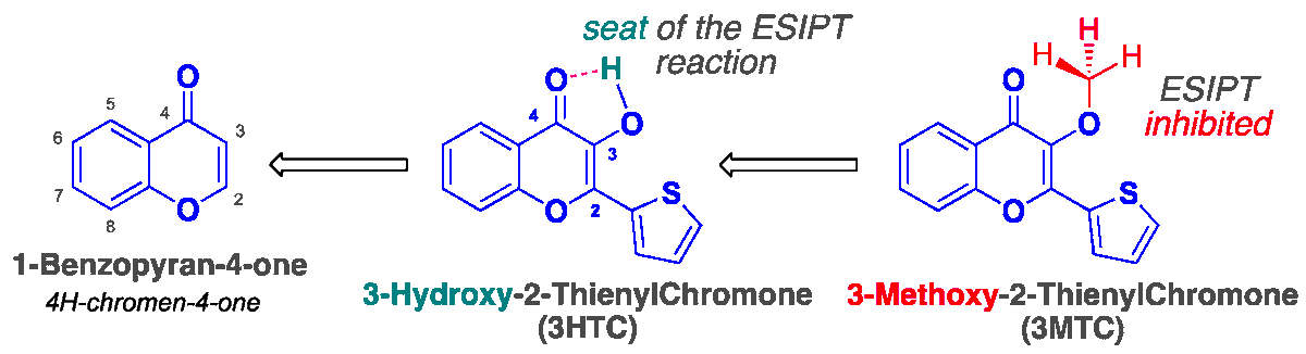 chemosens_MDPI's tweet image. #article
A #Fluorogenic Covalent Chromone-Based Intercalator with a Mega-Stokes Shift for #Sensing DNA Hybridization by Steve Vincent, Suman Mallick, Guillaume Barnoin, Hoang-Ngoan Le, Alain Burger and Benoît Y. Michel
mdpi.com/2227-9040/11/3…
@Univ_CotedAzur @tugraz