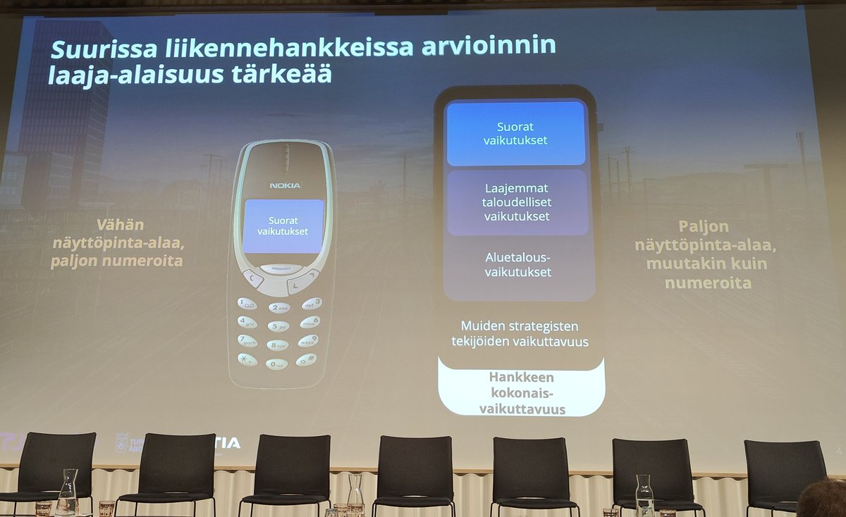 PKaaresvirta's tweet photo. Mainio vertaus @DestiaOy'n Jorma Mäntyseltä: suurten liikennehankkeiden arvioinnissa pitäisi päästä pois 3310:n pieneltä näytöltä ja sen sijaan nähdä niiden laaja-alainen ja kauaskantoinen vaikuttavuus.

#turuntunninjuna @TunninJuna https://t.co/JYHYY3Hbdz