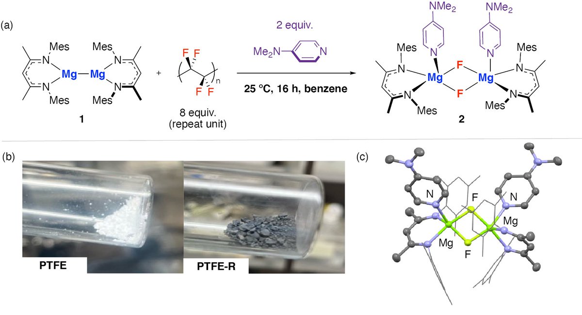 Crimmin Group tweet media