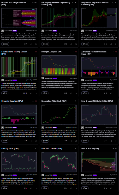 alexdevps's tweet photo. Today I recommend one of the best #tradingview scriptors DonovanWall. https://t.co/Yy66DwR1sq (careful you can go crazy) https://t.co/k1WbCpIEU3