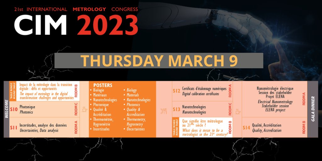 CIM - International Metrology Congress tweet media
