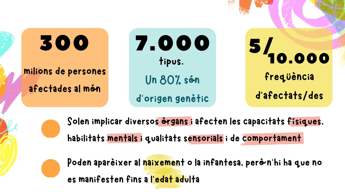 Institut d'Investigació i Innovació Parc Taulí tweet media