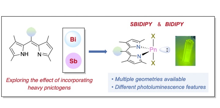 The first paper of the group is out!! Congrats @chem_korzun  and thanks to @stefano_crespi  for the fruitful collaboration. 
Replacing the BO in BODIPY: Unlocking the Path to SBIDIPY and BIDIPY Chromophores chemrxiv.org/engage/chemrxi…
@ChemRxiv #SBIDIPY #BIDIPY