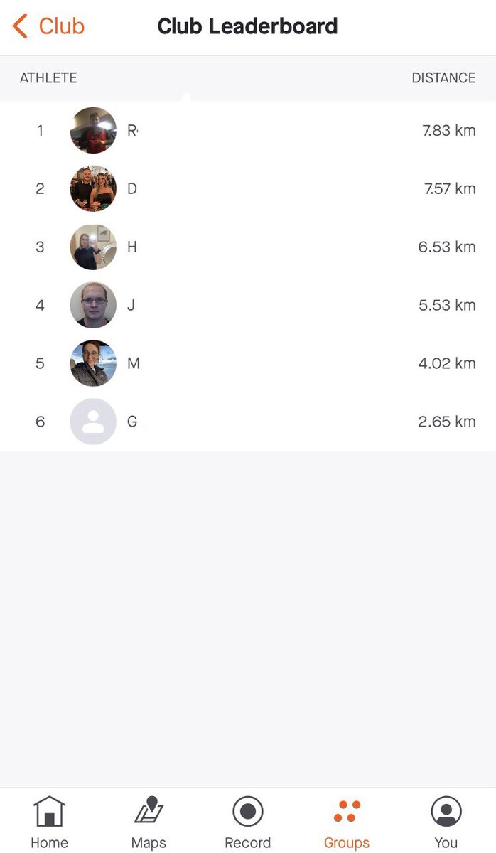 GCU_ECS's tweet photo. Day 1 complete for @GCU_ECS and @GCUParamedicBSc fundraising for @TASCharity with our total sitting at £258 in less than 24hrs 🤩

So far we have covered a total of 34.14km as a team plus some competition on the leader board for those awesome prizes. 

#fundraising #JustGiving https://t.co/tfz3mkQP6u