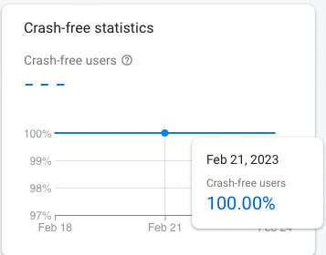 Reflow_Studio's tweet photo. After a lot of effort, I finally made it. 100% crash-free version of Loopfield 🎉 https://t.co/KK2d74KHuZ