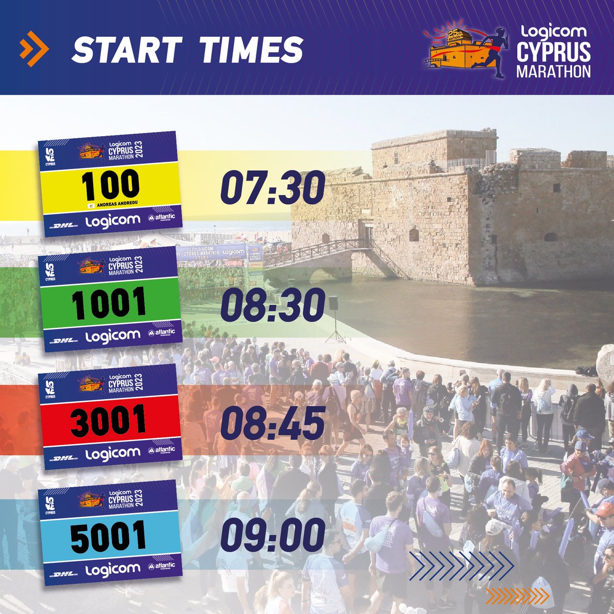 Cyprus Marathon tweet media