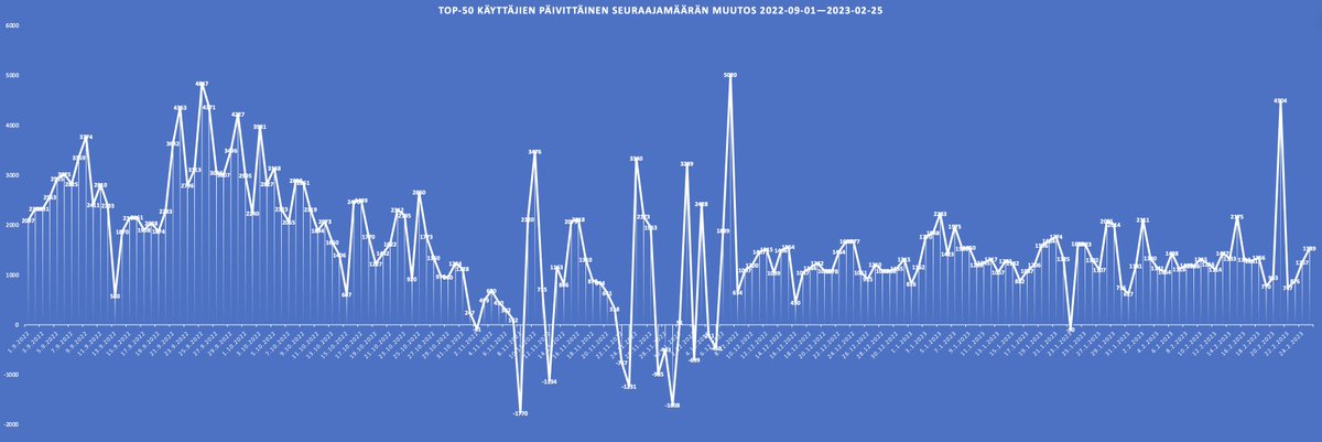 Pyry-Samuli Lahti tweet media