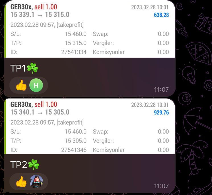 Sabah siftahı DAX☘️

1.567 USD  / 29.600 TL 💵

#borsa #gesan #forexsignals #forextrader #Bitcoin #dolar #dax #ger30