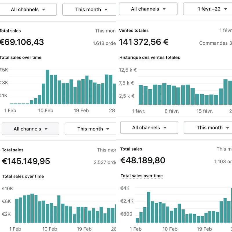 Media Markt : c'est toujours le flou – Retail, Franchising & Co