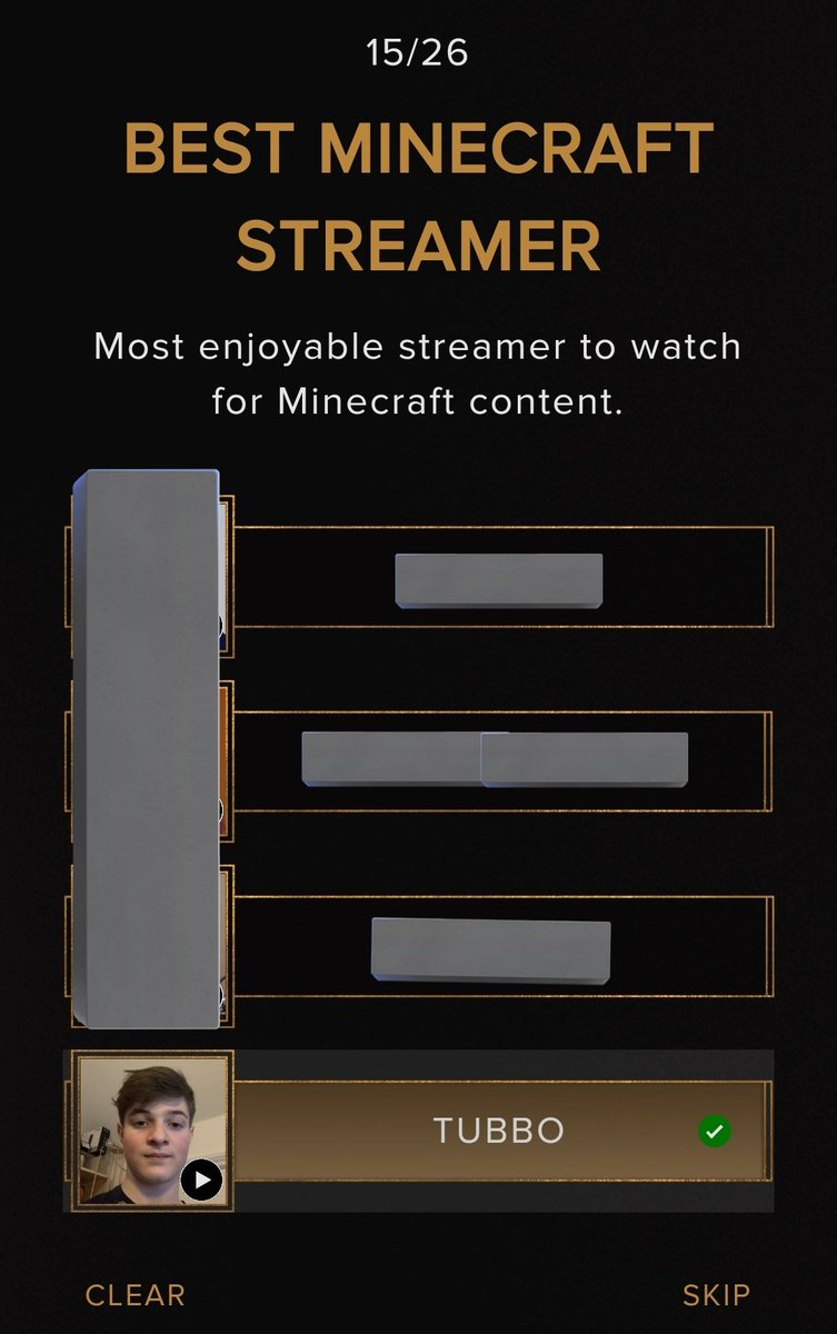 kola on Twitter "RT hedrswiffff ⚠️ reminder to voteTUBBO for best minecraft streamer in the