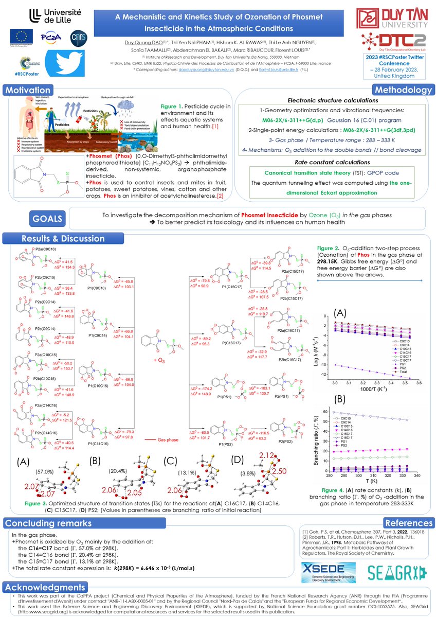 Hello everyone, I am delighted to show my work concerning the mechanistic and kinetics study of ozonation of Phosmet insecticide in the atmospheric conditions.
<a href="/FlorentLouis59/">Florent LOUIS, FRSC</a> <a href="/ThiChinhNgo1/">Thi Chinh Ngo</a> <a href="/DinhHieu_Chem/">Dinh Hieu Truong</a> <a href="/TaamalliS/">Taamalli Sonia</a> <a href="/ElBakaliAbderr2/">El Bakali Abderrahman</a> @HishamRws 
 #RSCEnv #RSCPhys #RSCPoster