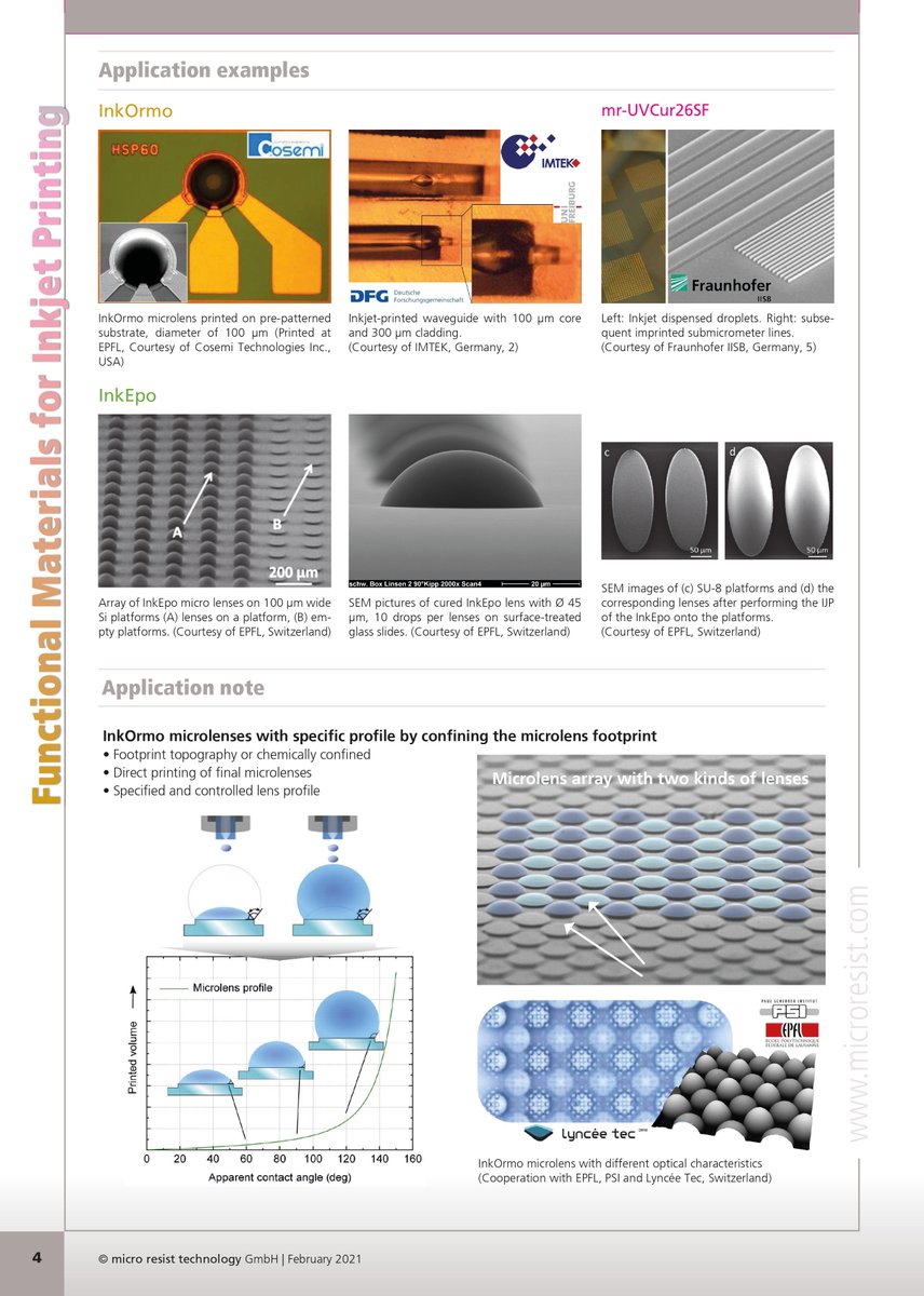 AGasE_M's tweet photo. Please find below data on functional materials for inkjet printing. For more details please email Dave.Shaw@agas.com or please visit our website at https://t.co/IyoXAUD6KI
#agasem #microlenses #opticalcomponents #waveguide #microlens #inkjet #polymer https://t.co/HedQ49h7my