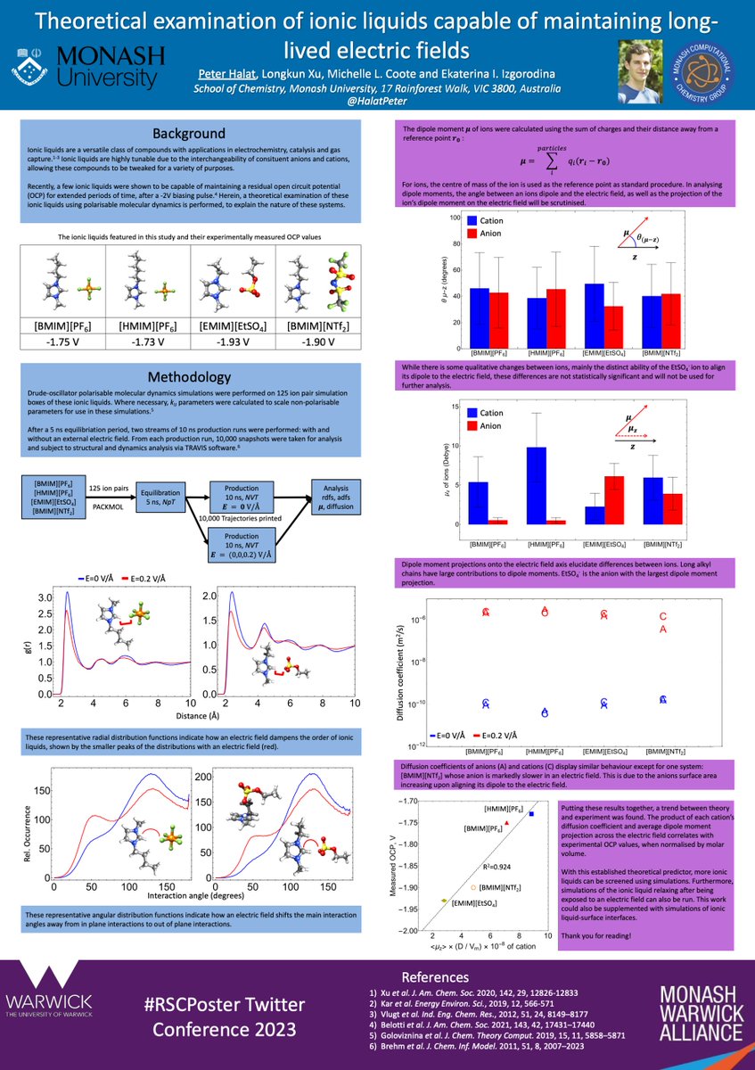 Here is my #RSCPoster showcasing some results published in 2021. As an Australian, I might already be asleep but I'll answer any questions in the morning! #RSCDigital #RSCEnergy #RSCPhys #compchem