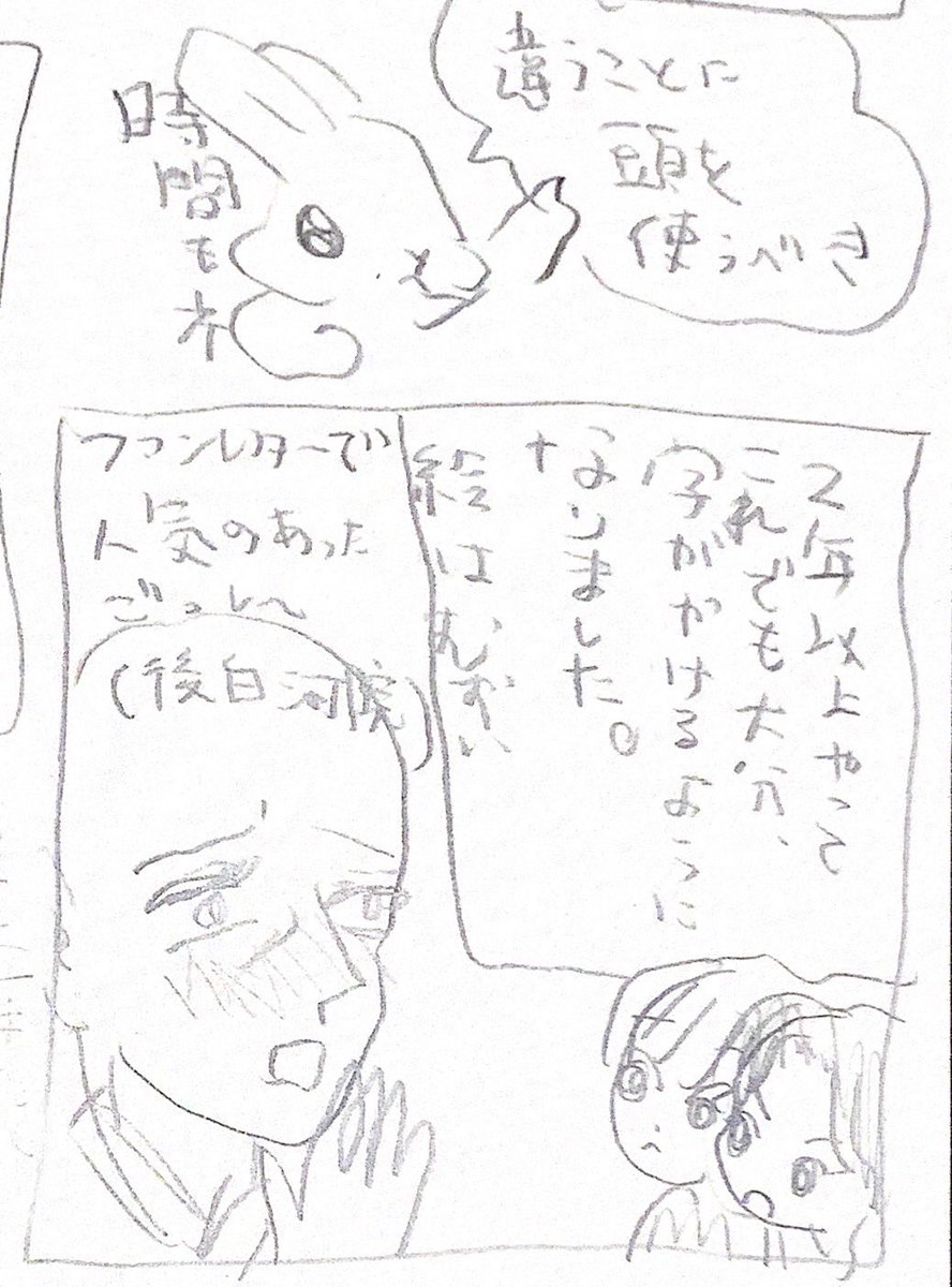 漫画でわかる‼️
ネームの描き方✒️ 