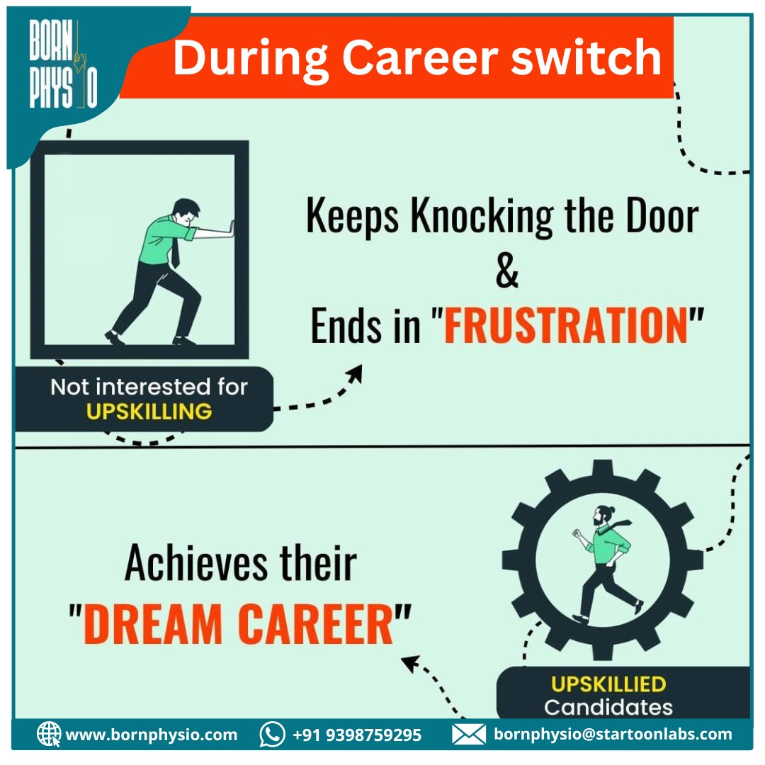 BornPhysio's tweet photo. During Career Switch :
Non-interested in Upskilling - Keeps Knocking on the Door &amp; Ends in "FRUSTRATION"
Upskilled Candidates - Achieve their "DREAM CAREER".
Follow for more:@bornphysio
#career #upskilling #careerswitch #dreamcareer #frustration #physio #physiotherapy #bornphysio https://t.co/j85OjoriA1
