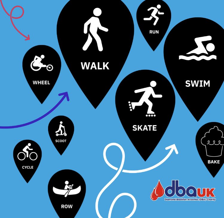DBA_UK's tweet photo. Celebrating our Super Rare day today with our favourite people. 
♥️♥️♥️♥️♥️♥️♥️♥️♥️♥️♥️♥️♥️
#rarediseaseday2023
https://t.co/VL0YdvGdhH https://t.co/PBuYpXZTDQ