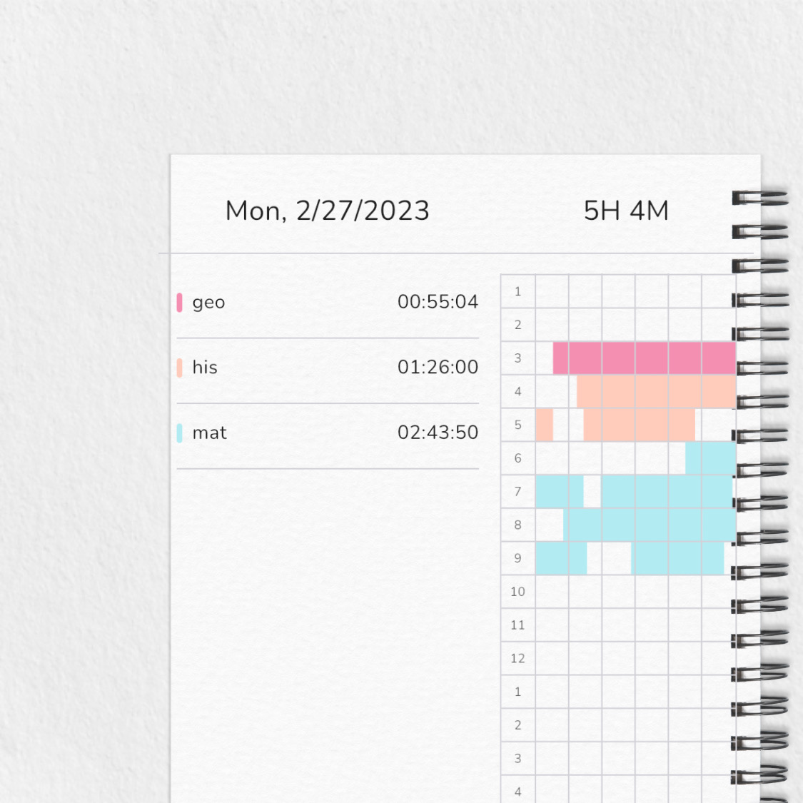 studnning's tweet image. 27/02/23 . . . studylog !

ebaaa fiz tudo o que eu precisava! &amp;lt;3&amp;lt;3