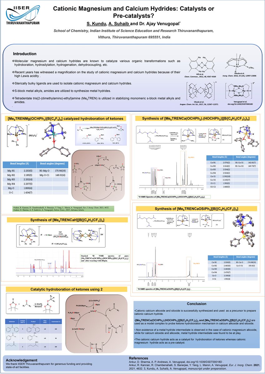 suban_kundu's tweet photo. Hello everyone! I am very happy to share our recent work 'Cationic Magenisum and Calcium Hydrides: Catalysts or Pre-catalysts?" #RSCinorg #RSCposter #maintvm
#maingroupchemistry #inorganicchemisty https://t.co/I438wsEjLS