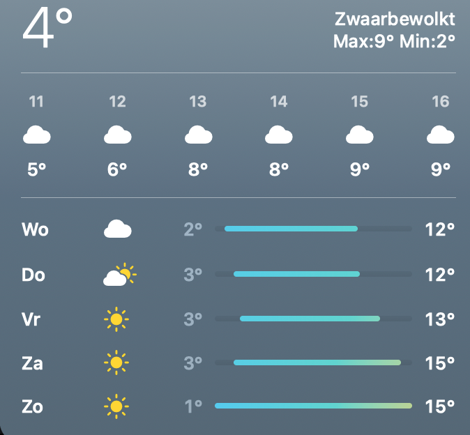 Ferdinand on Twitter 