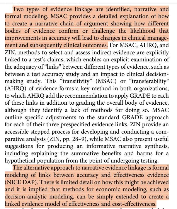 ExeterTestGroup's tweet photo. More about evidence linkage in Health technology assessment of diagnostic tests: A state of the art review of methods guidance from international organizations. International Journal of Technology Assessment in Health Care, 39(1), E14. doi:10.1017/S0266462323000065. https://t.co/wMBZQ3vlCN