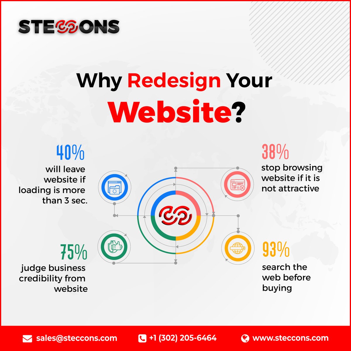 StecconsTech's tweet photo. Website #redesign services help to transform a website’s existing look & feel via #uiux revamp. @StecconsTech covers the full cycle of #Website redesign including #uiux audit, loading #speedoptimization #contentmigration to ensure longer visitor sessions & higher #Conversion rate https://t.co/PALLjnboGL