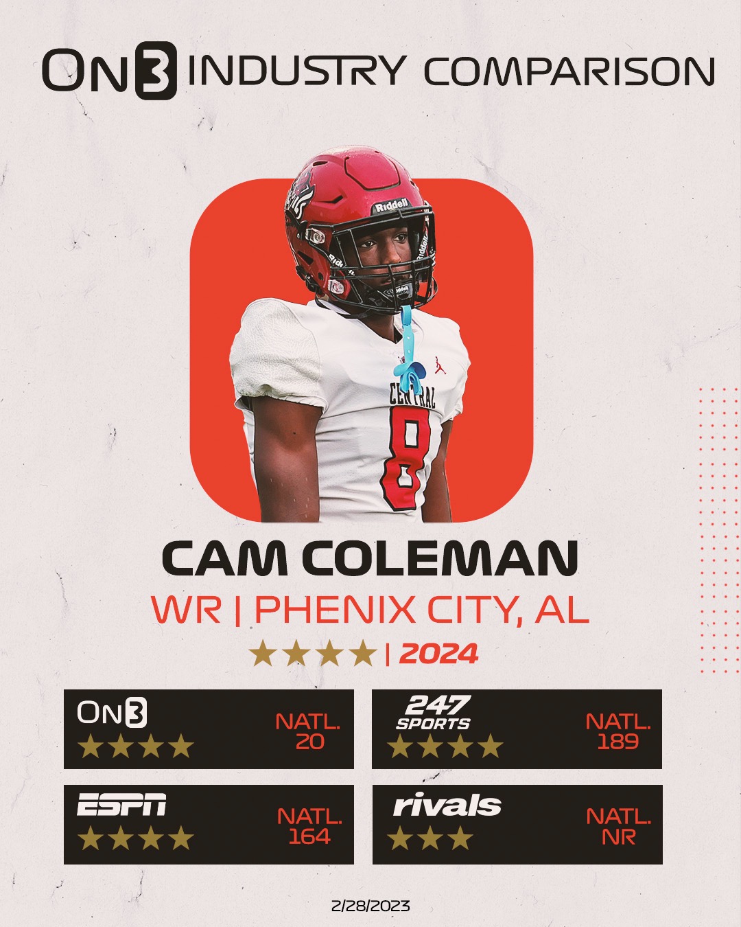 Wssu Football Schedule 2024 domino's pizza carte