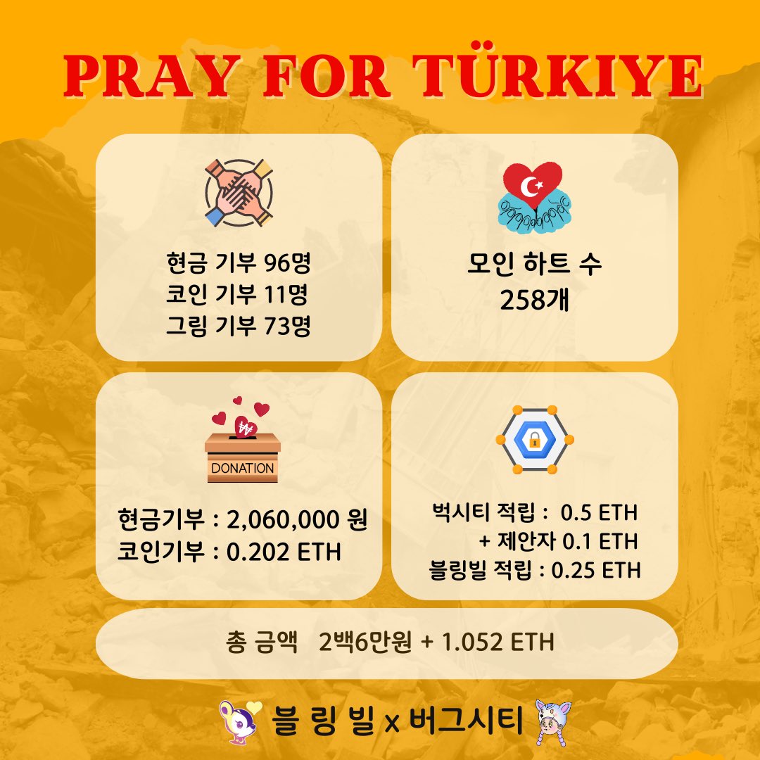 블링빌 BlingVille tweet media
