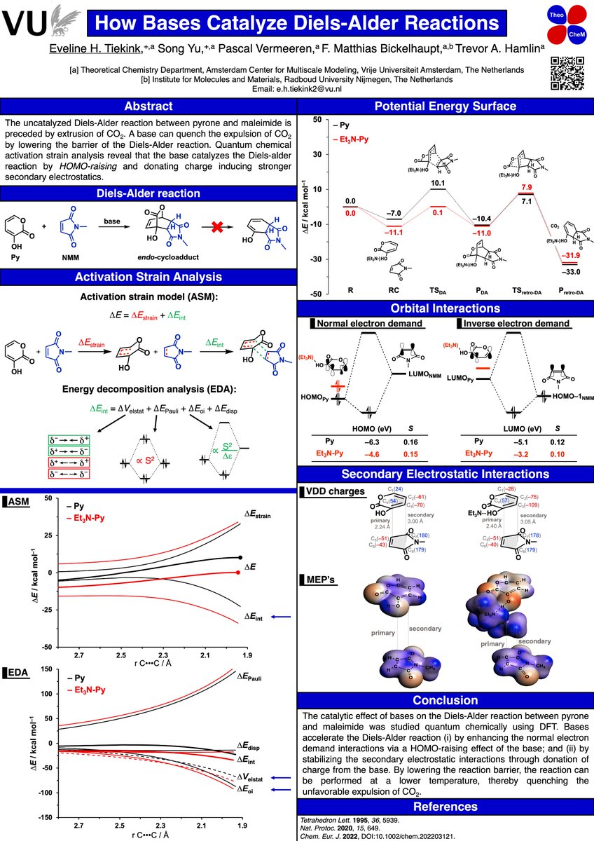 🎸All about that base🎸

Happy to share my #RSCPoster about How Bases Catalyze Diels-Alder Reactions! 

🔓doi.org/10.1002/chem.2…🔓

@songyu___ @PascalVermeeren @TrevorAHamlin @fmbickelhaupt #RSCPhys #RSCOrg