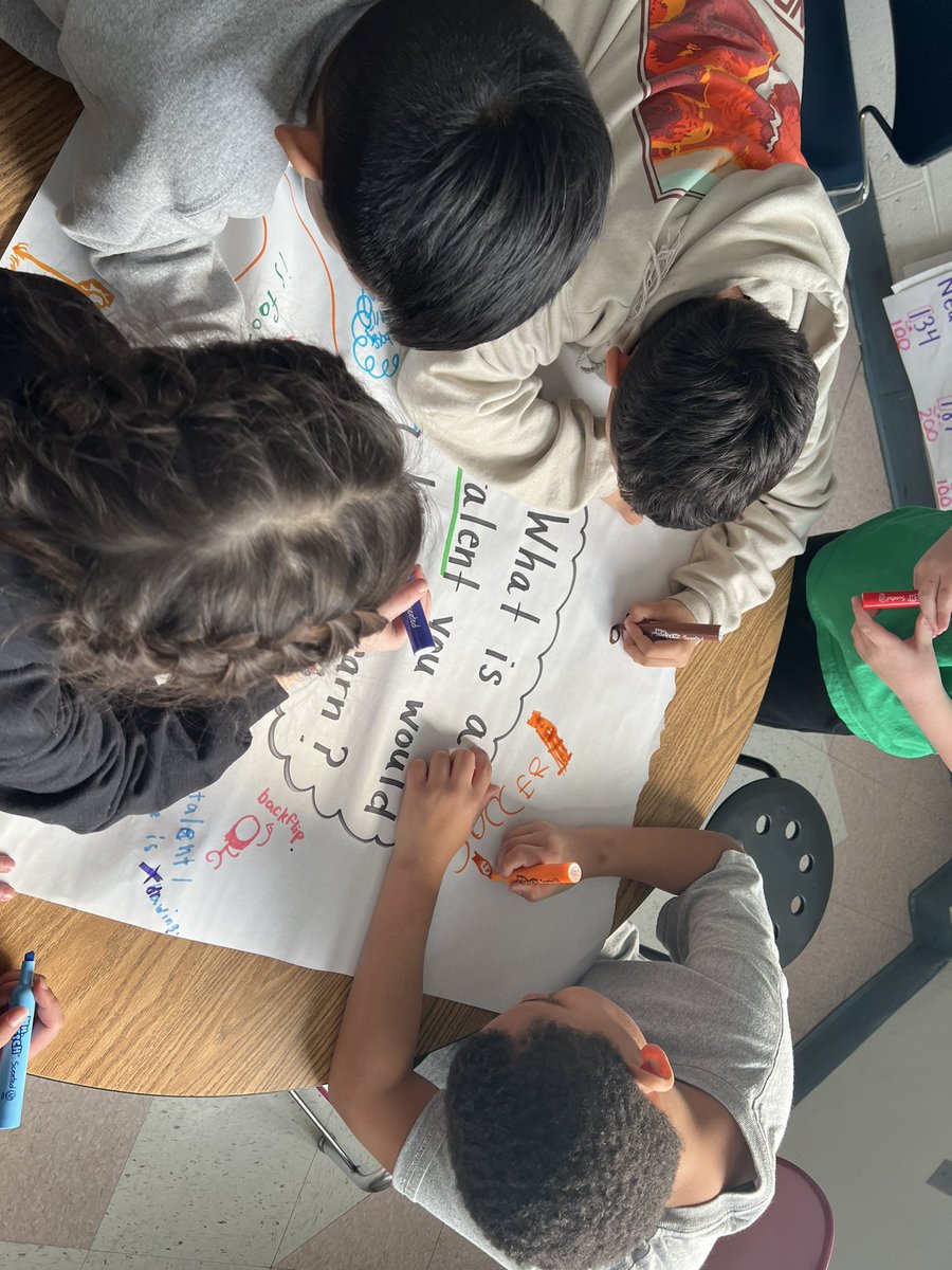 mrstyrrellteach's tweet photo. Kicked off a new reading unit yesterday with an #Ellevation strategy we learned at PD a few weeks ago. “Brainstorm Walk” allowed students to collaborate in groups around our new essential question🤩

Plus: it’s always fun when you get to use your teacher’s Mr. Sketch markers🤪 https://t.co/Yqanp13kM2