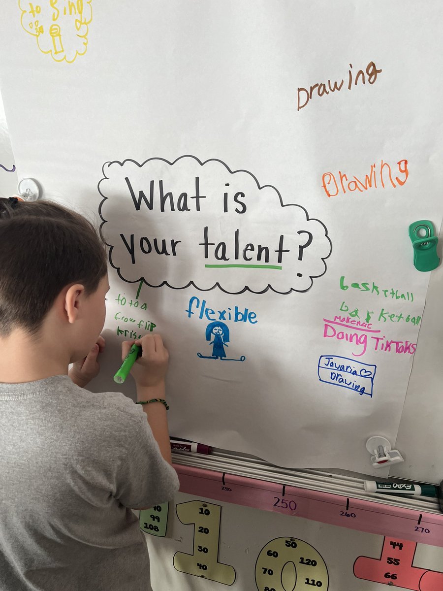 mrstyrrellteach's tweet photo. Kicked off a new reading unit yesterday with an #Ellevation strategy we learned at PD a few weeks ago. “Brainstorm Walk” allowed students to collaborate in groups around our new essential question🤩

Plus: it’s always fun when you get to use your teacher’s Mr. Sketch markers🤪 https://t.co/Yqanp13kM2