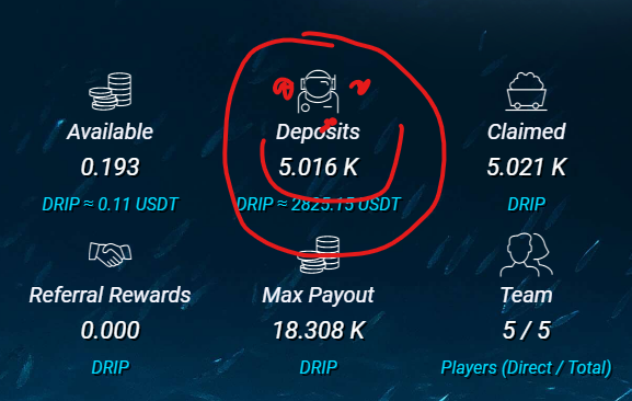 Minz922's tweet photo. Watch out #dripcommunity a tsunami hit this morning! 180 days to max out, baby! $drip @F0r3x_Shark @crisdore2 https://t.co/zUK57aqLLm