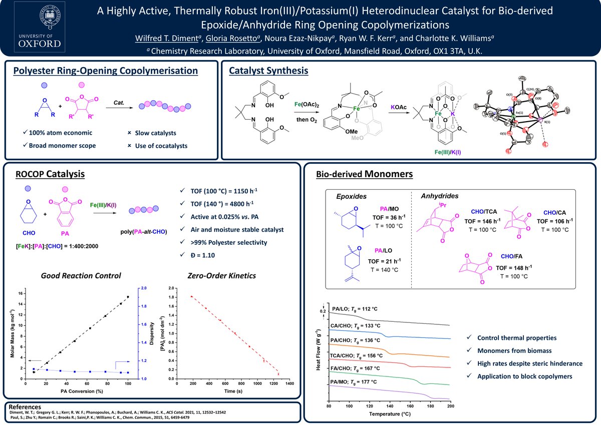 Excited to share our poster on a highly active Fe(III)K(I) catalyst for ROCOP of bio-derived epoxides anhydrides. This work was published yesterday in @green_rsc pubs.rsc.org/en/content/art… #RSCposter #RSCCatalysis