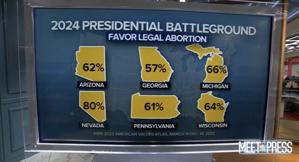 Hecate Demetersdatte on Twitter "RT PRRIpoll Majorities of Americans