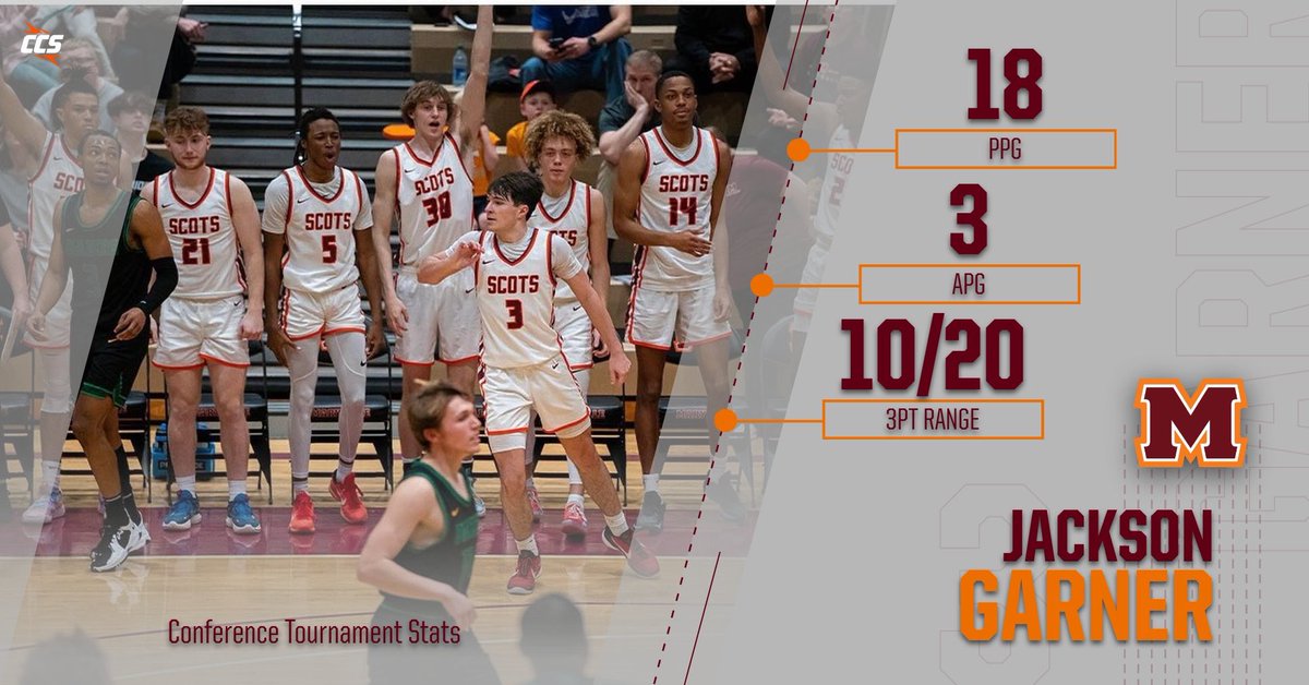 So proud of these two guys all year. Played with a chip on their shoulder this past weekend. 
Both have great futures ahead with the program. Can’t wait to get back to work with 3️⃣ and 2️⃣2️⃣! 
Congrats to <a href="/jacksongarner3_/">Jackson Garner</a> for his All Tournament Selection and @jose_drgg for