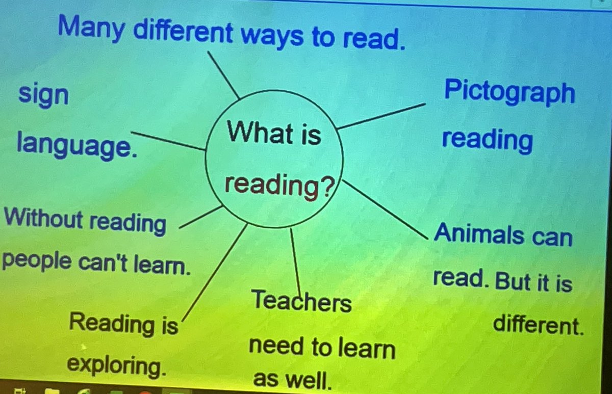 M. Farag (@msfarag_) on Twitter photo In our gr 2 class <a href="/SchoolFleming/">Fleming P.S.</a> students were asked, “what is reading?” Look at their deep thoughts! S: “animals read the weather.”
S: “without reading ppl can’t learn”
And my favourite 🥁
S: “Teachers need to learn how to teach us how to read in different ways”
<a href="/Bontonians/">Mr. Bontoft</a> In our gr 2 class <a href="/SchoolFleming/">Fleming P.S.</a> students were asked, “what is reading?” Look at their deep thoughts! S: “animals read the weather.”
S: “without reading ppl can’t learn”
And my favourite 🥁
S: “Teachers need to learn how to teach us how to read in different ways”
<a href="/Bontonians/">Mr. Bontoft</a>