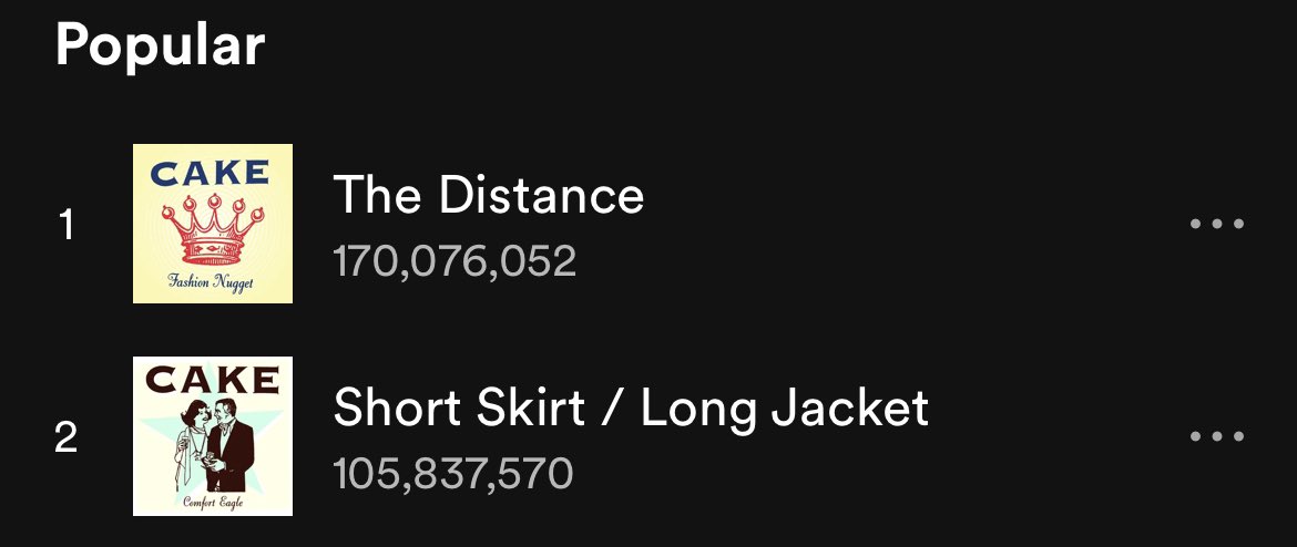 Wow both Michelle AND Russ were wrong. Usually it’s just Michelle!