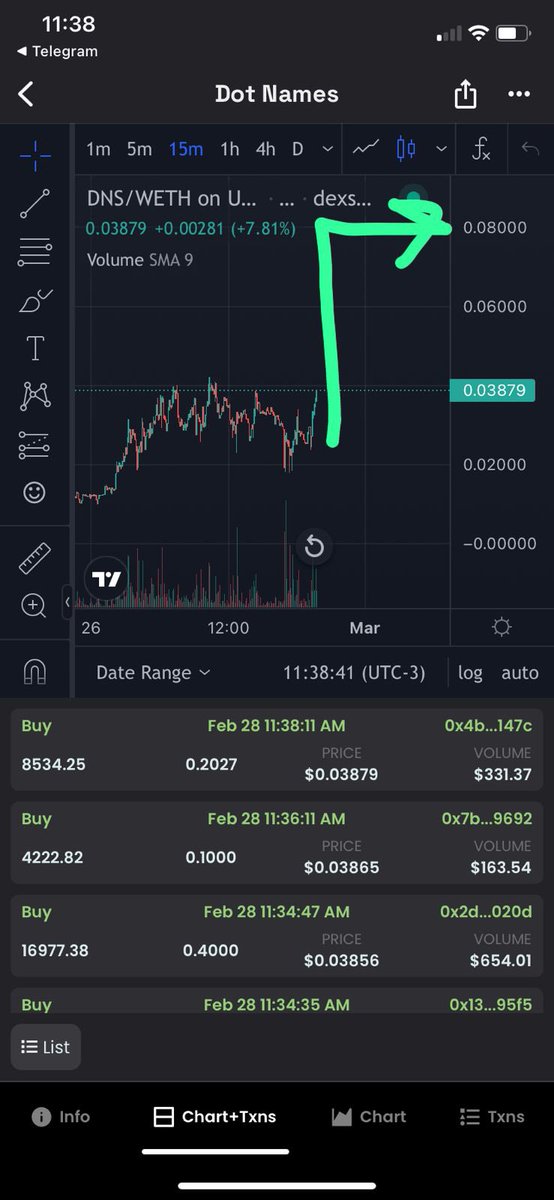 CryptoPaint_'s tweet photo. @dotnames_erc my drawing IS never wrong. My magic wand IS insane. NEXT stop @dotnames_erc . Print THIS https://t.co/ksTTmrrpBX