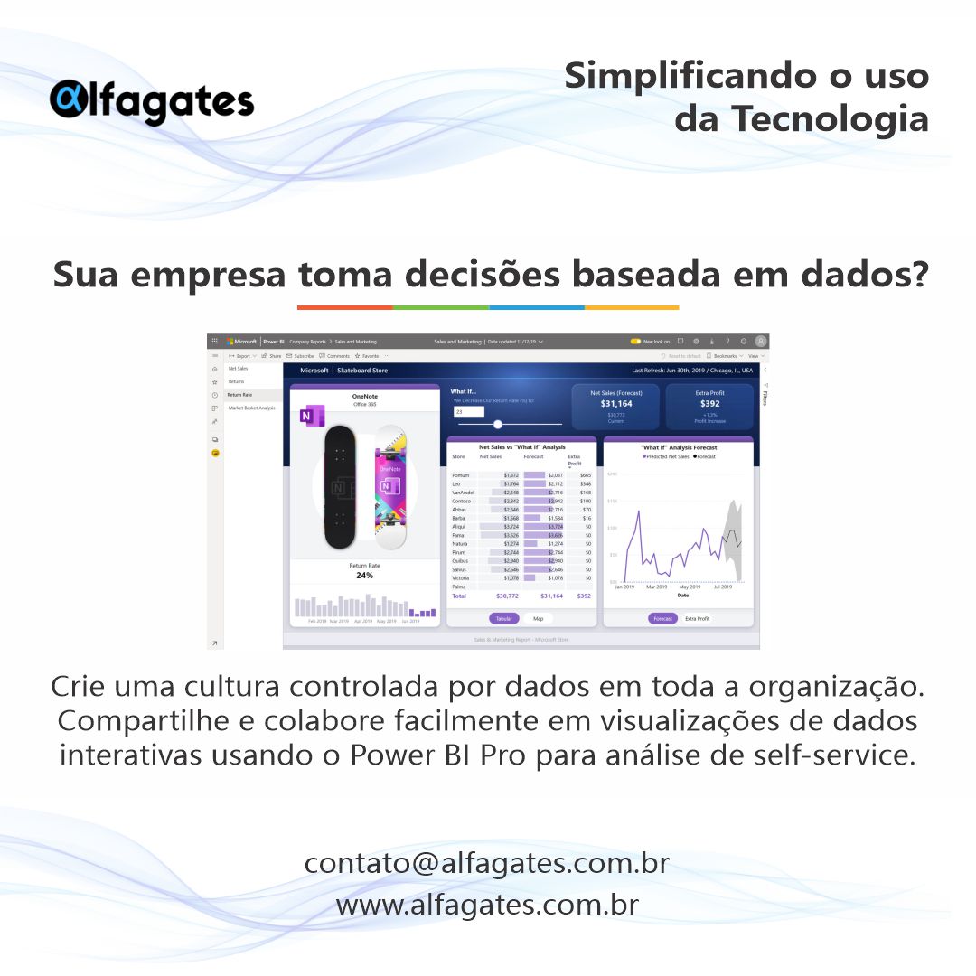 alfagates's tweet photo. Sua empresa toma decisões baseada em dados?

https://t.co/wjmcLhLVtw 

#alfagates #cloud #nuvem #cloudsecurity #segurancaemnuvem #powerbi #tecnologiadainformacao #privacidadededados #security #Microsoft #Azure #PowerBi #Datadriven #POwerBI #BI #DataAnalitycs https://t.co/GTQegEd1LU