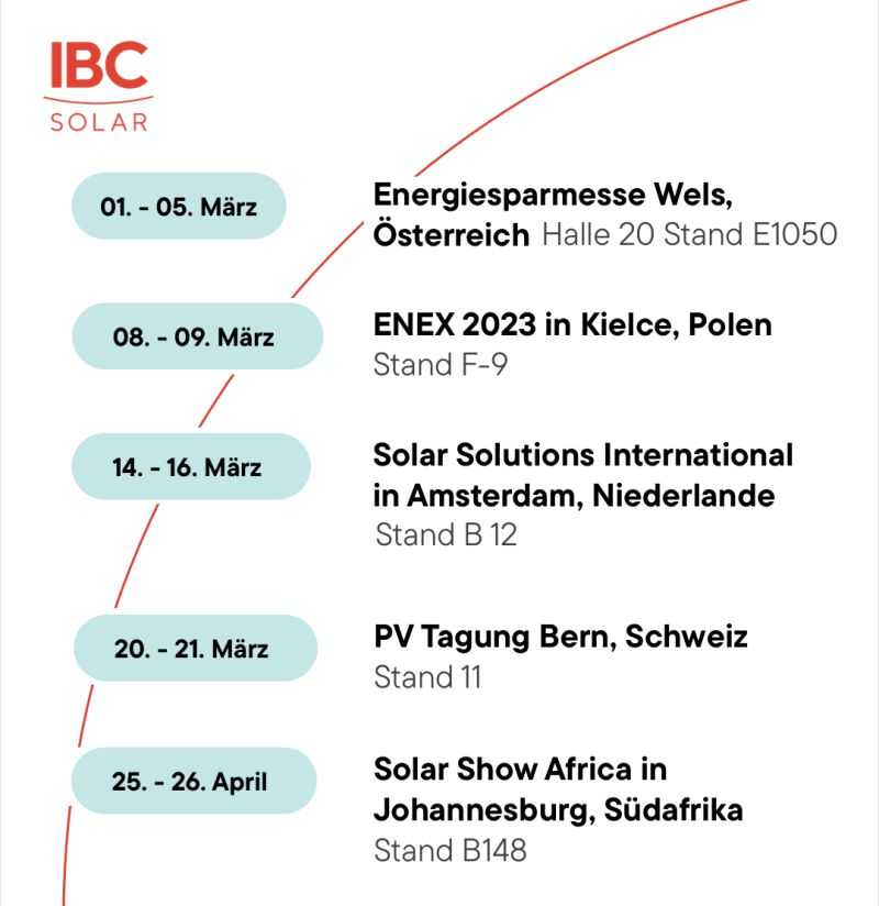 Treffen Sie uns in den nächsten Wochen auf internationalen #Messen und lernen Sie unsere Lösungen im Eigenheim-, Gewerbe- und Solarparkbereich kennen. Unsere Teams freuen sich darauf, Ihnen neue und bewährte Produkte aus unserem Portfolio vorzustellen. 🤝#Solarenergie