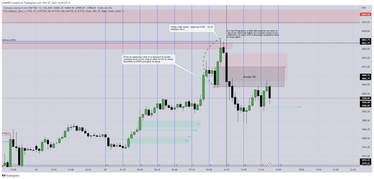 Fair Value Trader tweet media