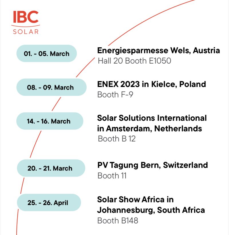 Meet us at local #tradefairs in the coming weeks and learn about our solutions in the home, commercial and #solar park sectors. At our booths, our teams are looking forward to introducing you to new and proven products and to supporting you with helpful tips for your work 🤝