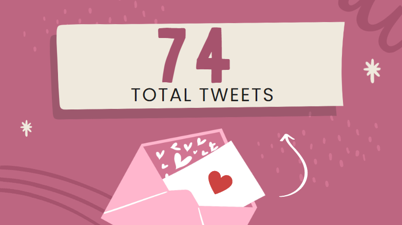 Aurelli | inactive tweet media