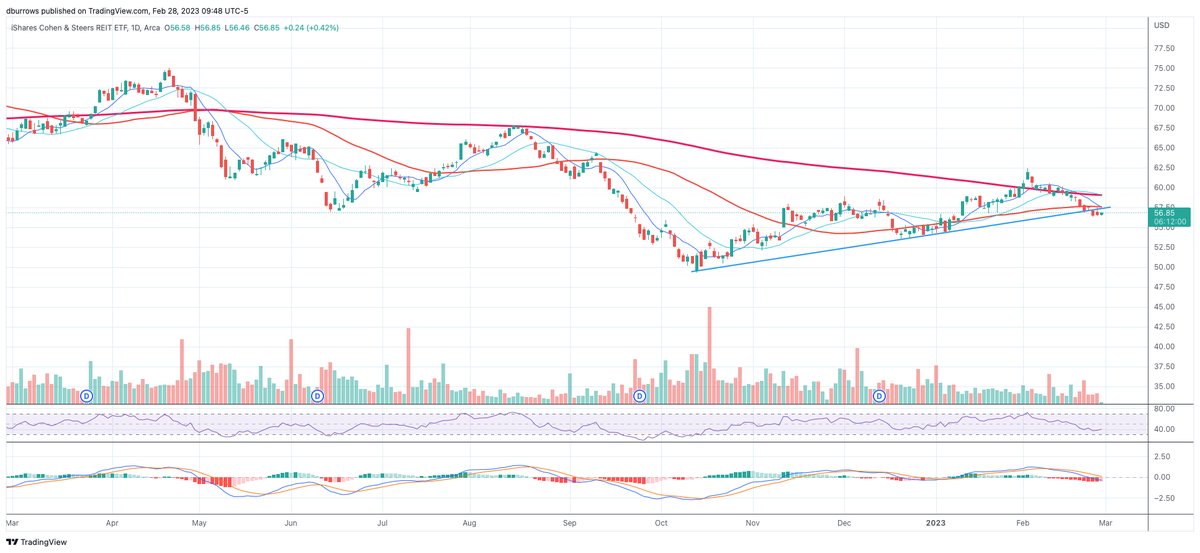 HOME Barometer Capital
