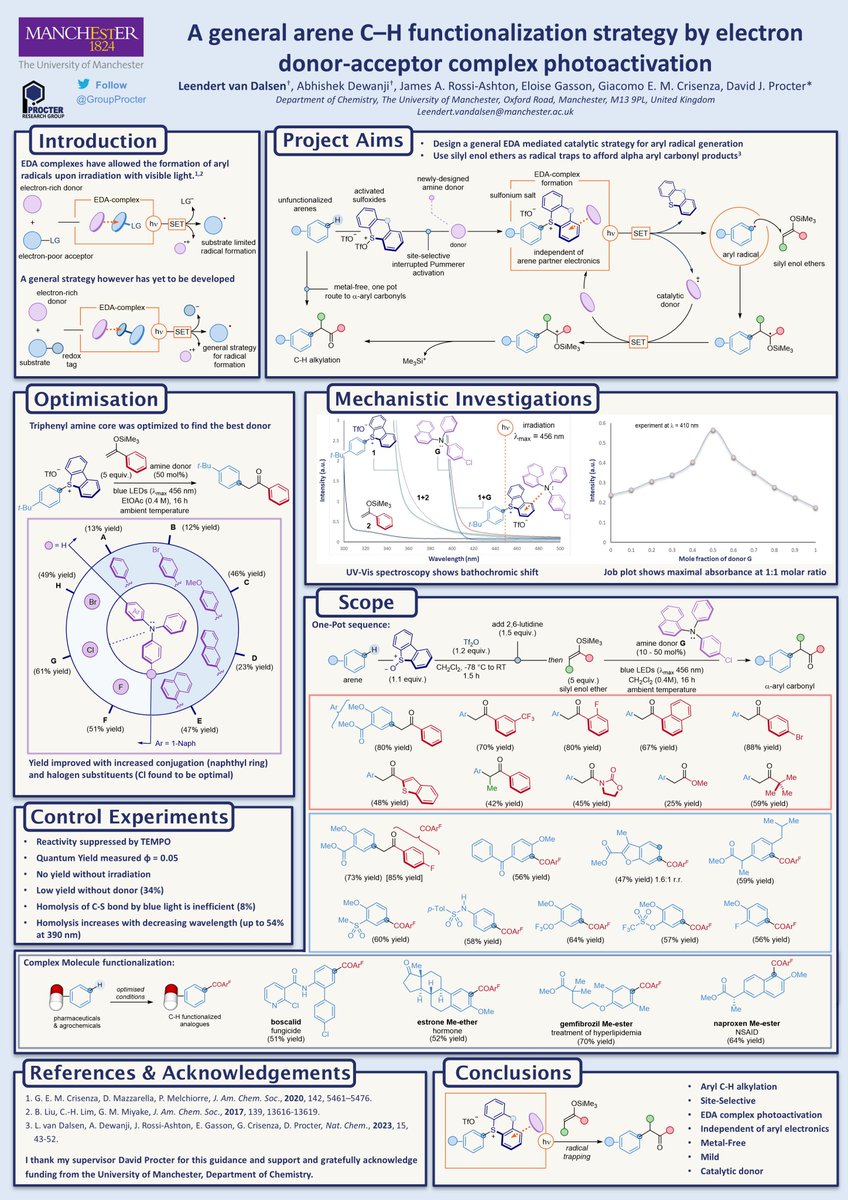 A general arene C–H functionalization strategy by electron donor-acceptor complex photoactivation.

#RSCPoster #RSCCat #RSCOrg