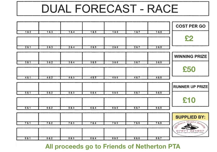 NethertonPTA's tweet photo. Do you want to win £50?
The Duel Forecast for Race 6 of our Race Night is now at Top Shop. £2 a go and is open to all! Please leave your name and contact info in your chosen square.
All proceeds go to Friends of Netherton PTA
Race Night Tickets will be available to buy soon! https://t.co/kgPPJkkVW5