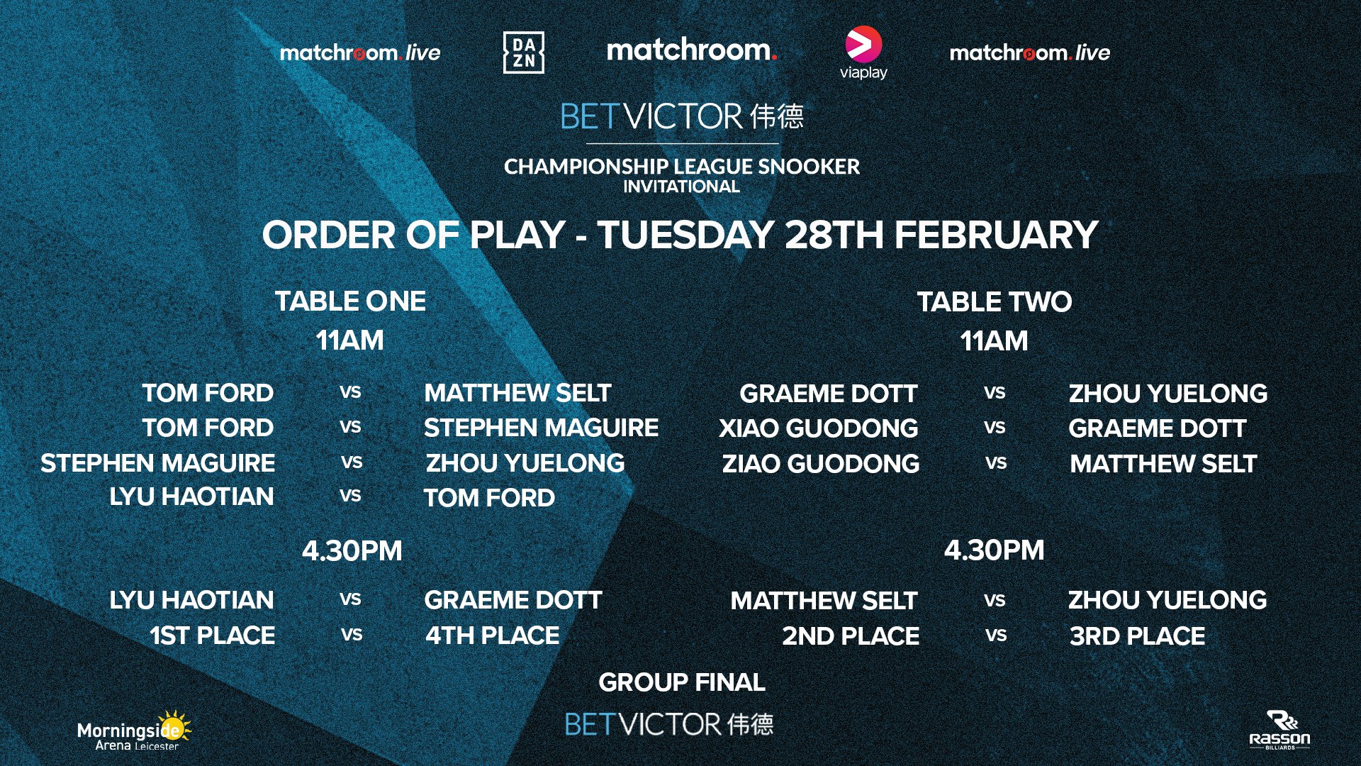 BetVictor Championship League Snooker on X
