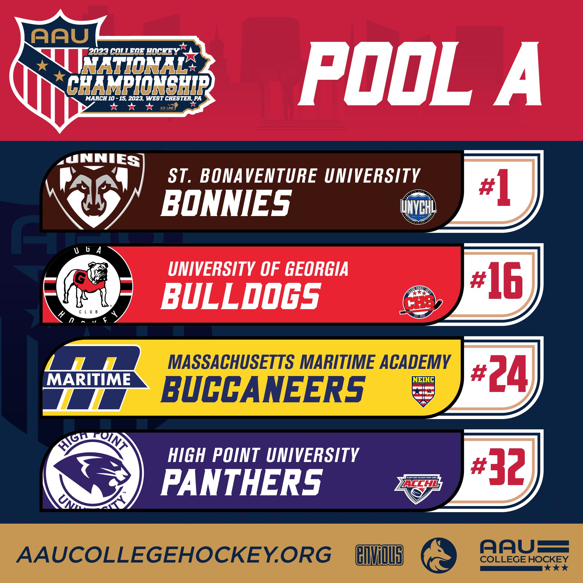 Collegiate Hockey Federation on Twitter "Official AAU College Hockey