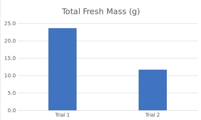 Andrew Kearns tweet media